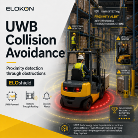 Ultra Wideband Proximity Detection with ELOshield