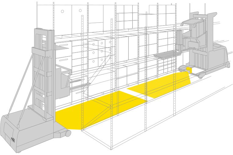 ELOprotect Anticollion Funktionsgrafik