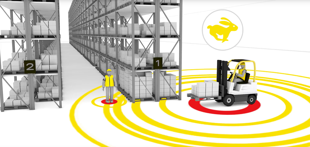 ELOshield Proximity Detection System for Pedestrians, Forklift Trucks